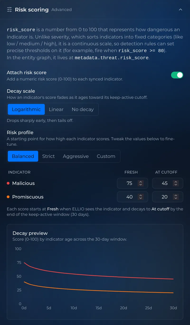 Image shows Google SecOps environment with Risk scoring, based od real-time data provided by ELLIO Threat Intelligence