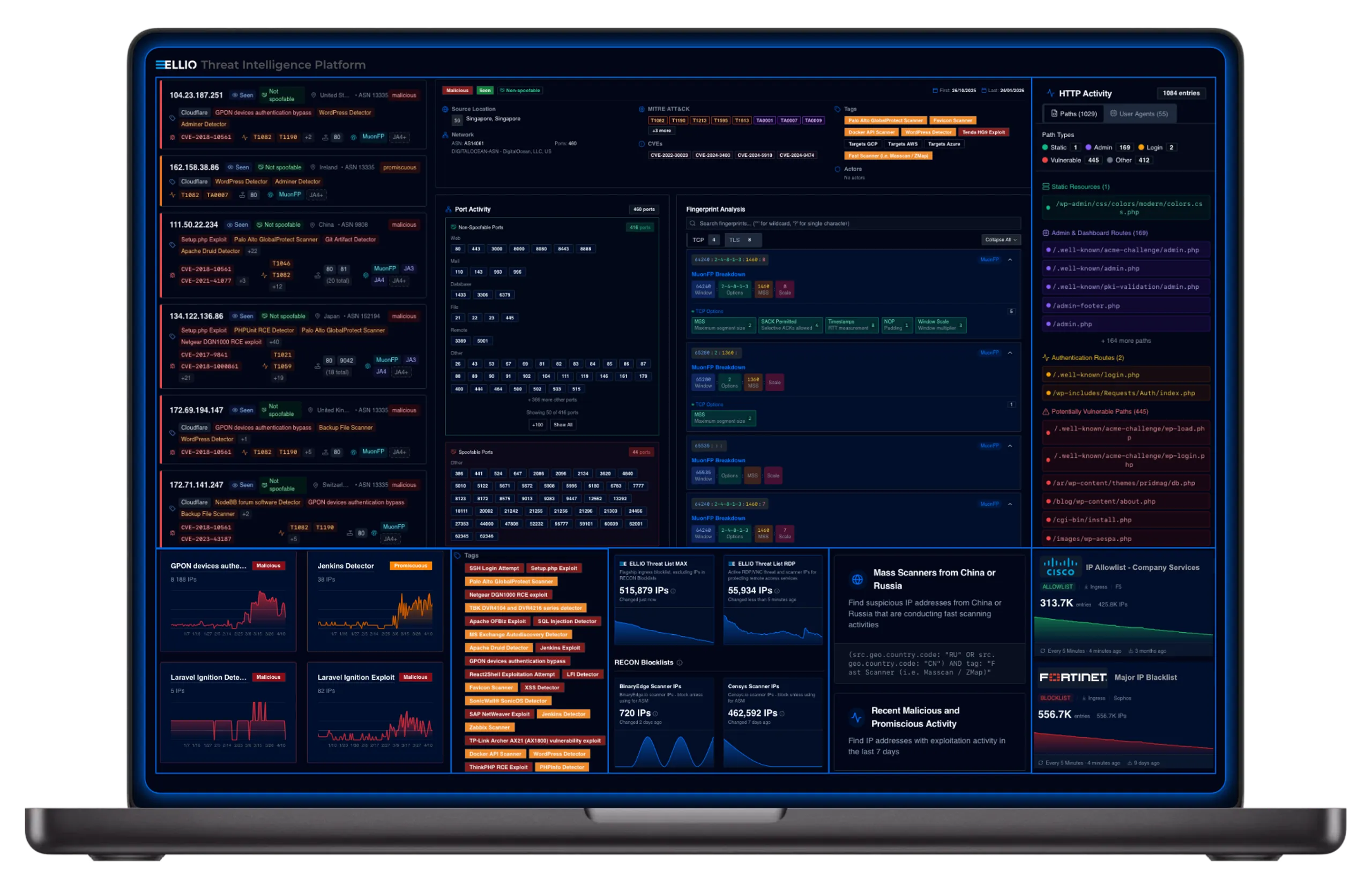 ELLIO Threat Intelligence Platform dashboard showing network security monitoring with IP address alerts, threat detection graphs, malicious activity logs, and real-time cybersecurity analytics on laptop screen