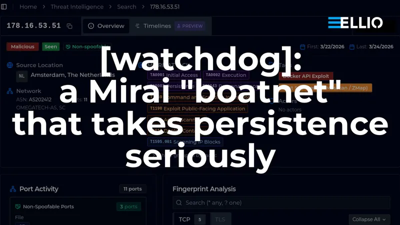 ELLIO threat intelligence dashboard showing IP 178.16.53.51 flagged as malicious Mirai botnet from Amsterdam, with timeline of exploit attempts and port scanning activity detected between March 22-24, 2026.