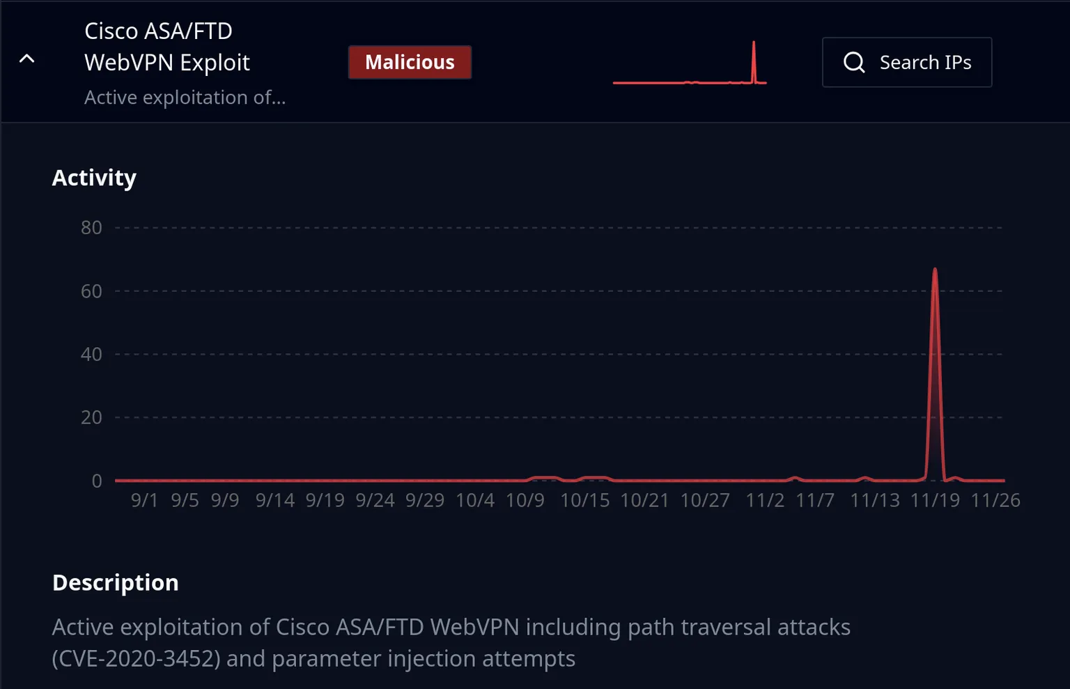 Screenshot 2025 11 26 at 11 29 45 ELLIO Threat Intelligence Real Time Cyber Attack Prevention 1024x660