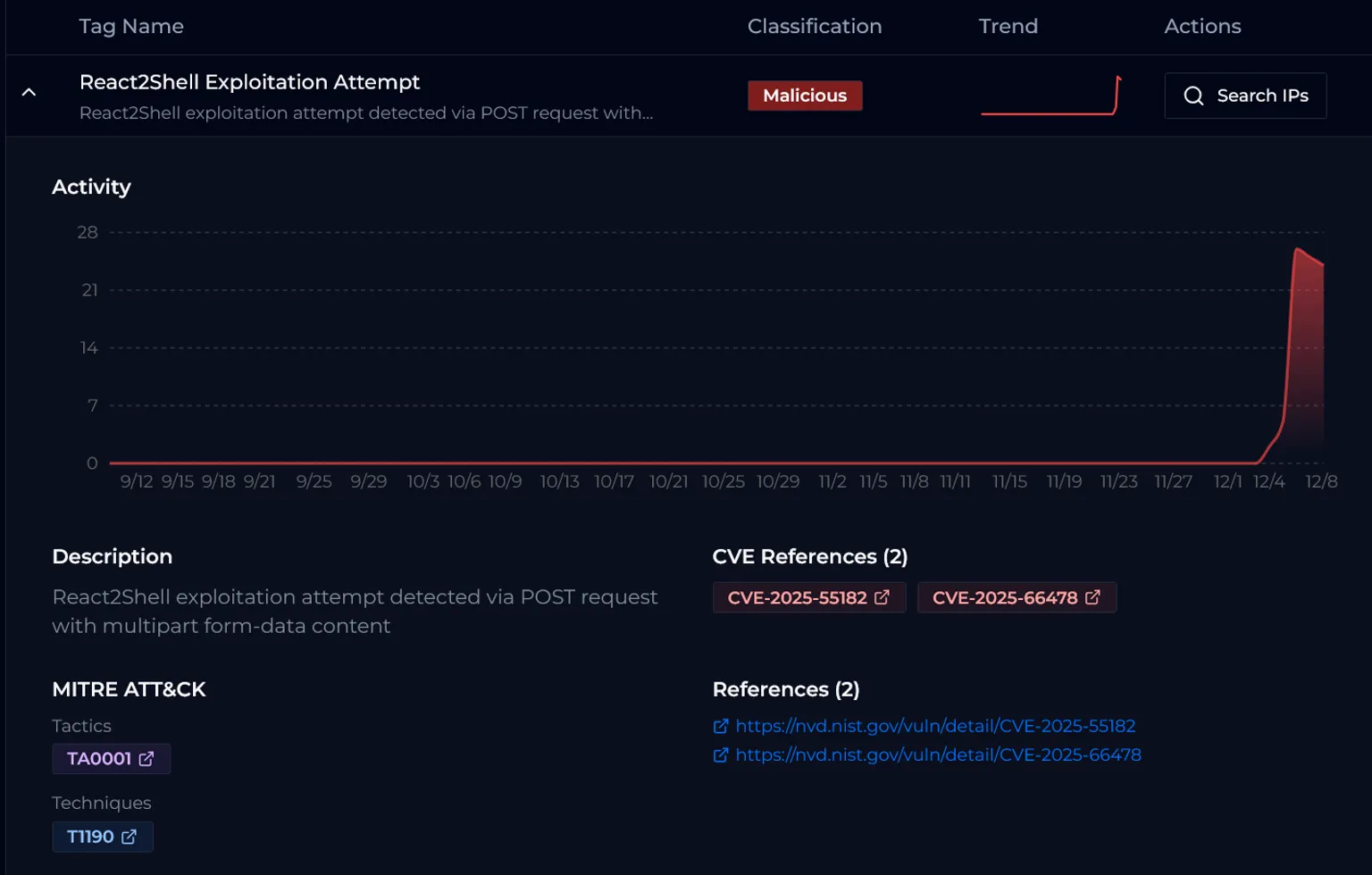 Screenshot 2025 12 08 at 12 36 11 ELLIO Threat Intelligence Real Time Cyber Attack Prevention 1024x653