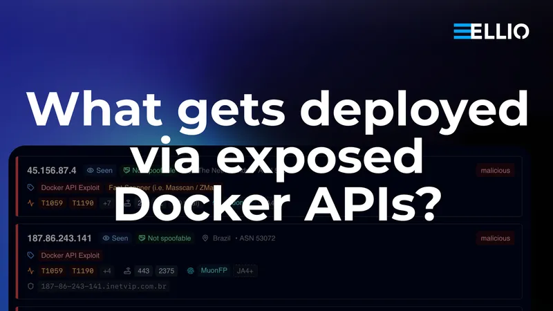 Screenshot of ELLIO threat intelligence interface showing malicious Docker API exploits from IPs 45.156.87.4 and 187.86.243.141, with security indicators and threat classification tags